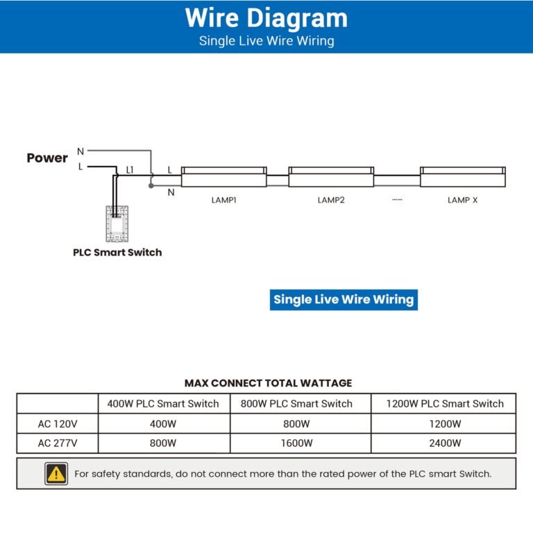 PLC+Strip+light+(4)