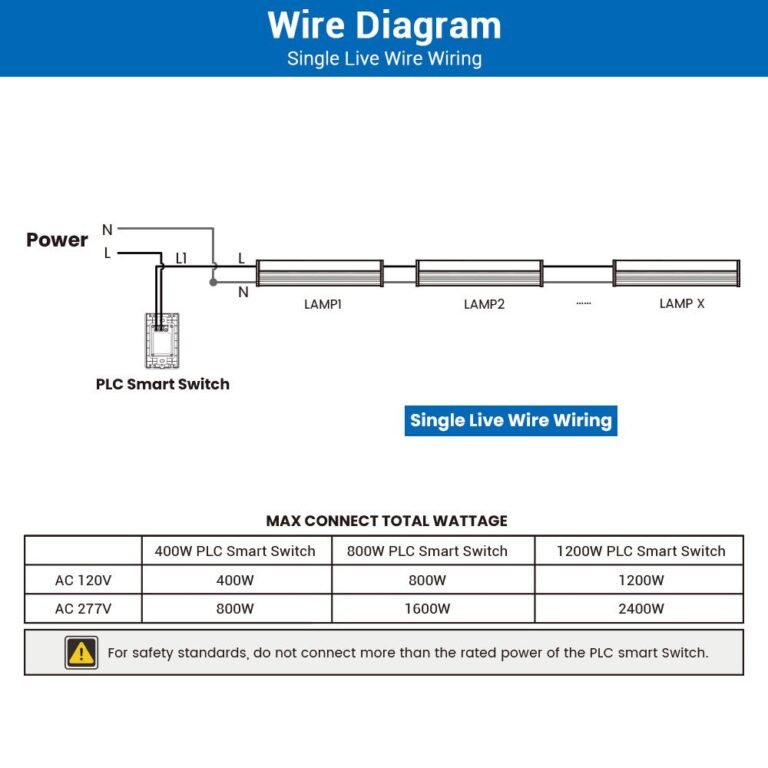 PLC+T8+Integrated+Tube+light+(4)