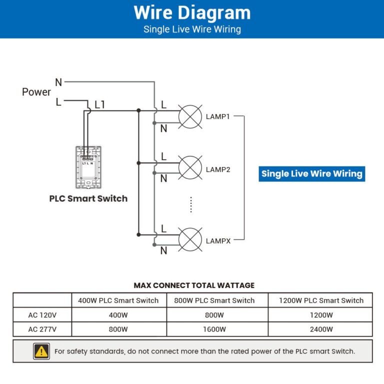 Panel-light-PLC-6画板1